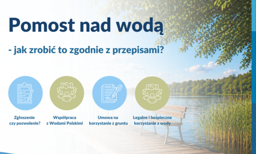 Plakat w biało-niebieskich barwach. Na górze granatowy napis Pomost nad wodą.