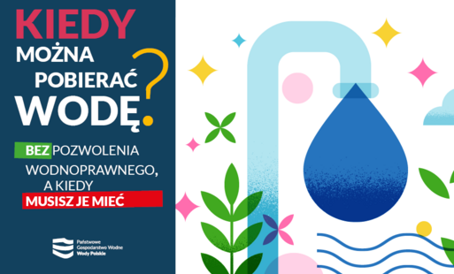Plakat w granatowo-białych barwach. Po lewej stronie, na granatowym tle napis Kiedy można pobierać wodę bez pozwolenia wodnoprawnego, a kiedy musisz je mieć? Po prawej stronie grafika kranu i kropla wody. Na dole w lewym rogu logo Państwowe Gospodarstwo W