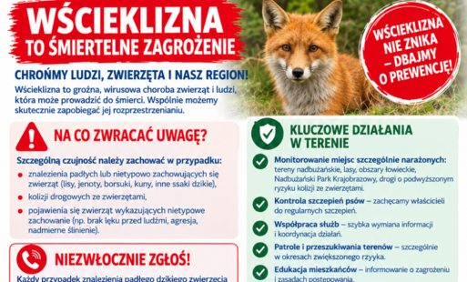 Plakat informacyjny. U góry napis Wścieklizna to śmiertelne zagrożenie. Obok, po prawej stronie zdjęcie lisa. 